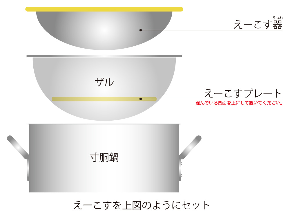 出汁こし専用器・プレート えーこす | 店舗・厨房用品 | ネットストア