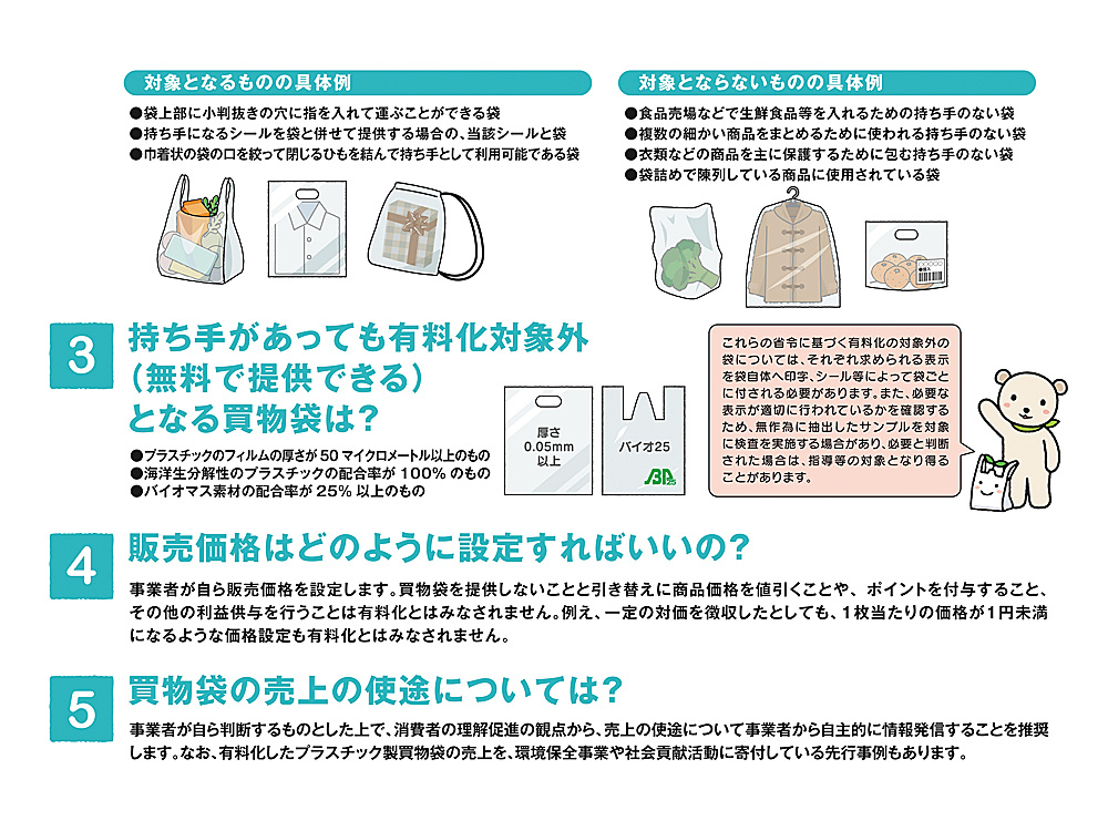 ニューイージーバッグ バイオ25 3S 半透明 | ポリバッグ・レジ袋 | ネットストア | 京の老舗御用達の折箱 | 京朱雀道具町 勝藤屋