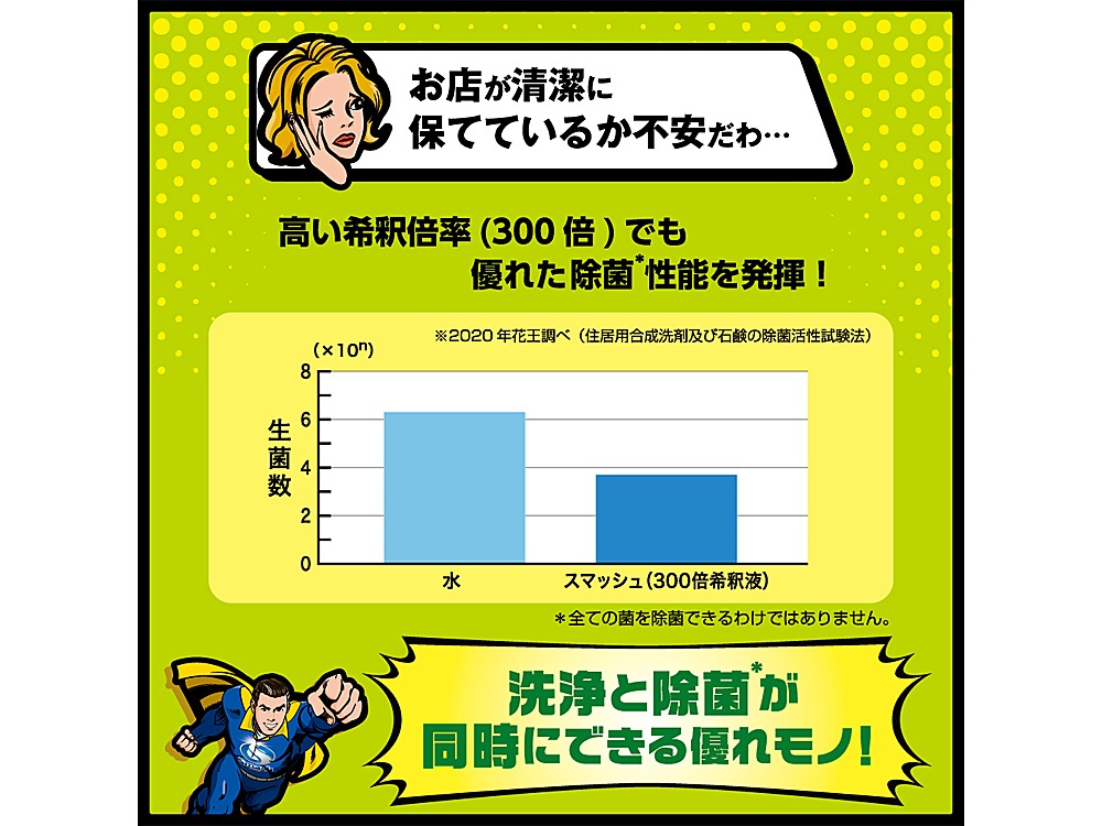 厨房油汚れ用洗剤 花王 スマッシュ ５L | 洗剤・除菌 | ネットストア