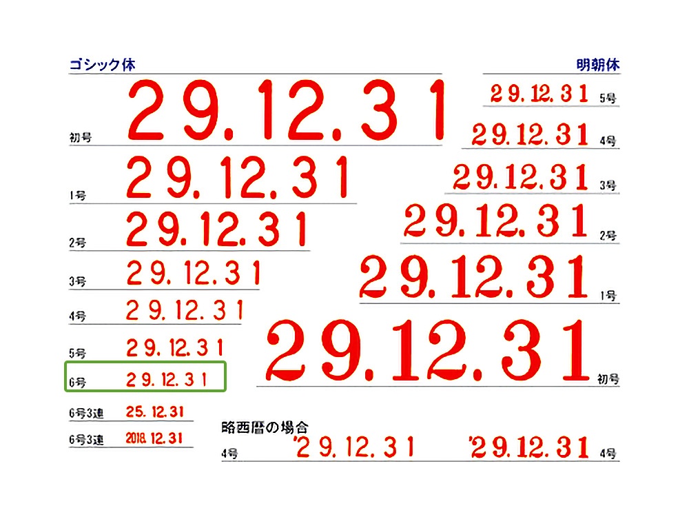 回転印 欧文日付 6号 ゴシック体 | 文具・事務用品 | ネットストア