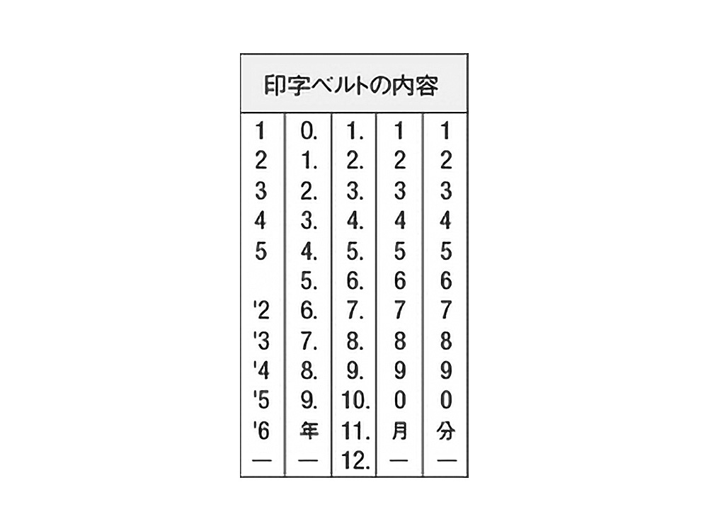 回転印 欧文日付 6号 ゴシック体 | 文具・事務用品 | ネットストア