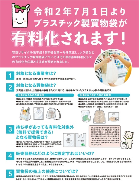 プラスチック製買物袋の有料化についてのパンフレット画像