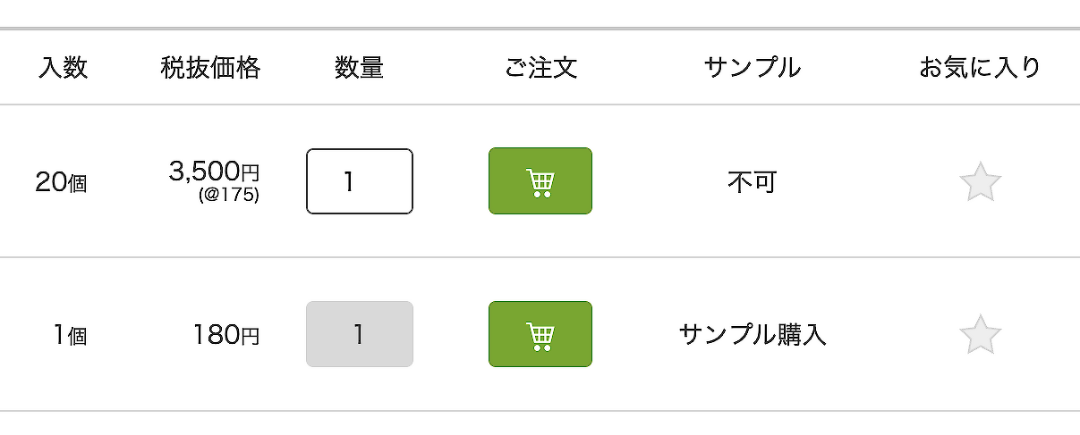 バラ単価の表示画面